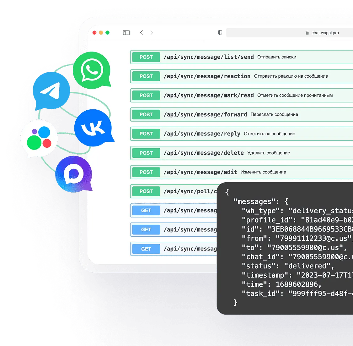 Техническое партнерство Wappi